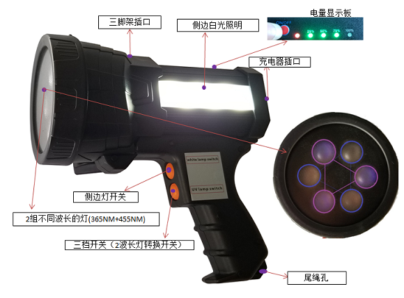 手持式紫外線+藍(lán)光多波段光源SL8906-UB